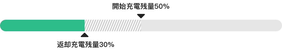 示例图