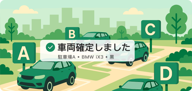 利用前
