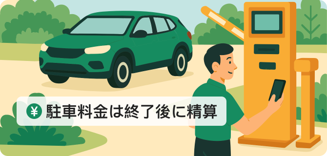 利用開始
