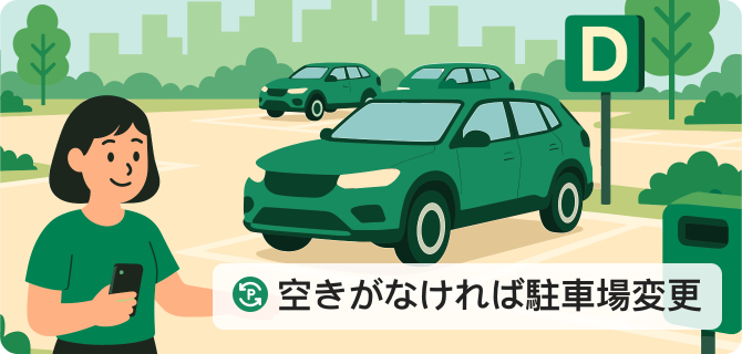 返却